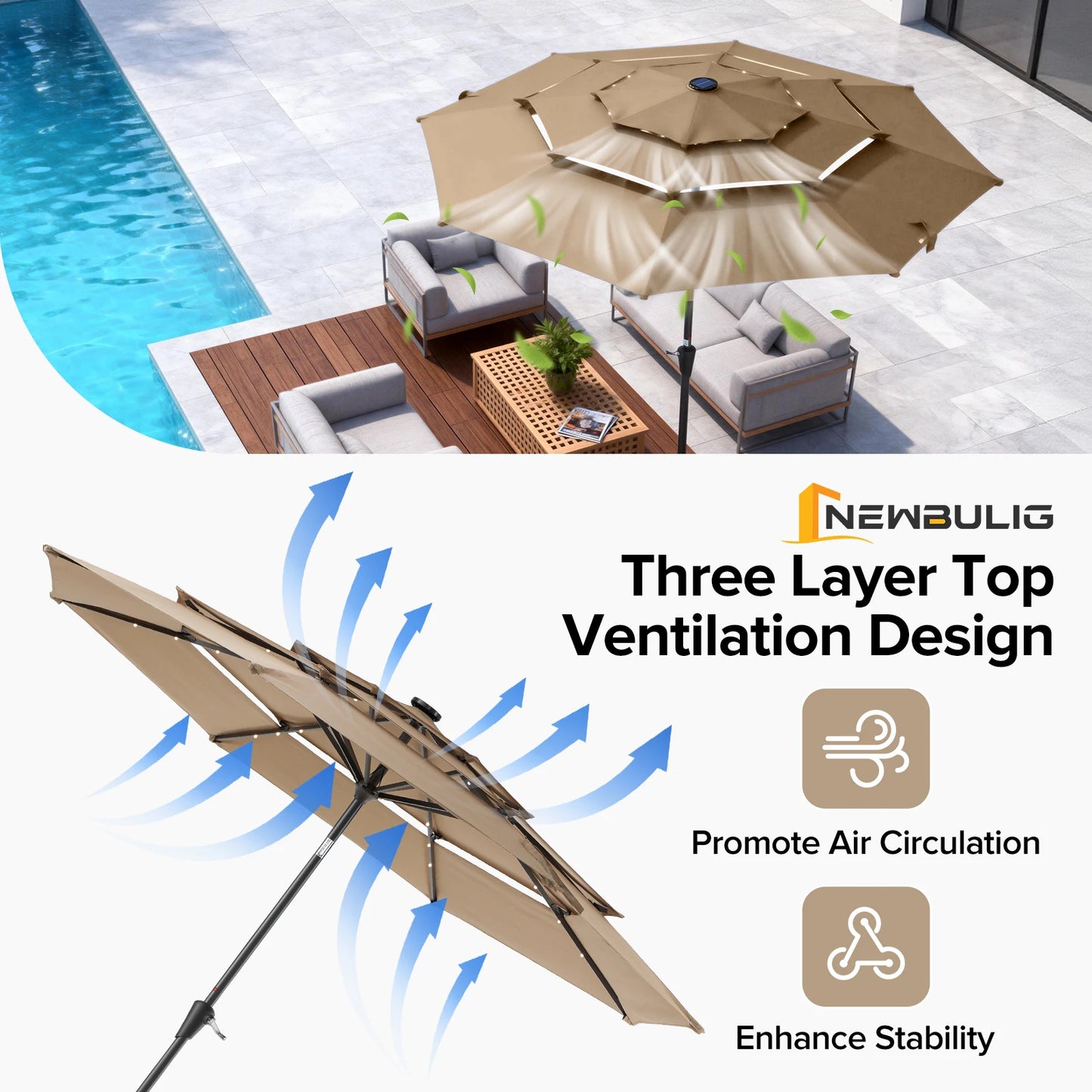 JHK Outdoor Patio Umbrella With 32 LED Lights Crank And Sturdy Ribs