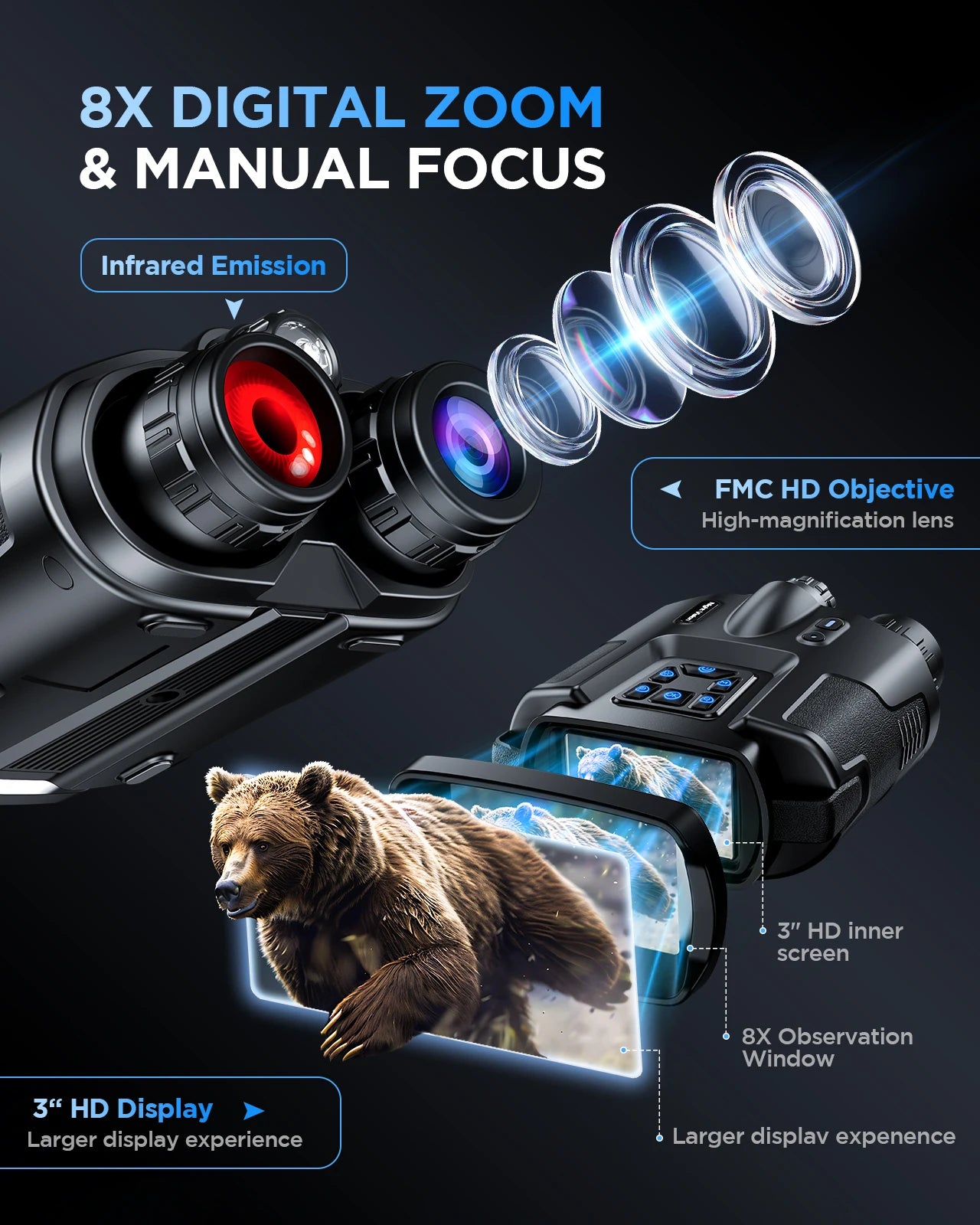 Letcmoi 4K Night Vision Binoculars With Tactical Light For Hunting