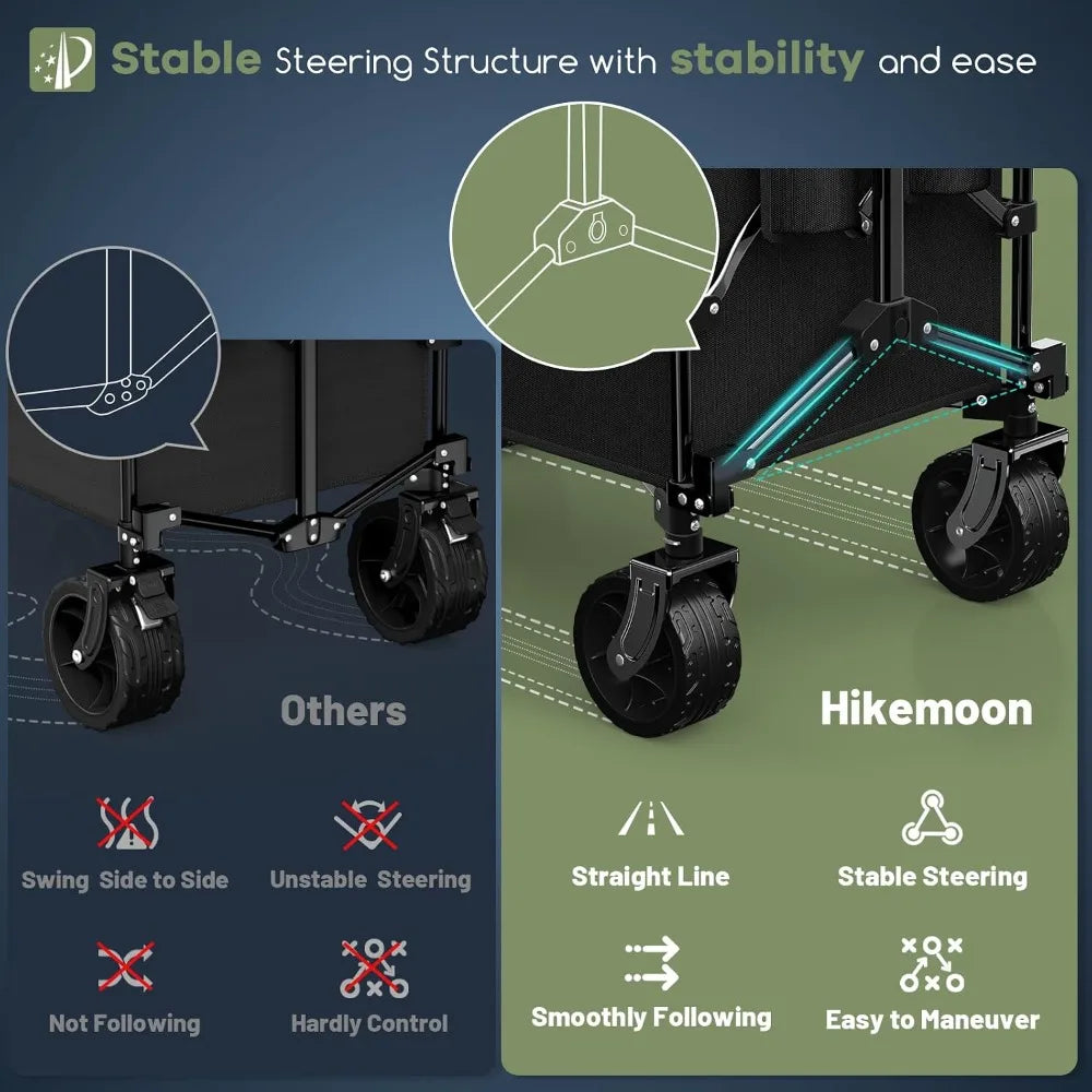 150L Collapsible Wagon, 420LBS Heavy Duty Folding Cart with All-Terrain Wheels, Portable Utility for Grocery, Shopping, Garden, Camping, Black