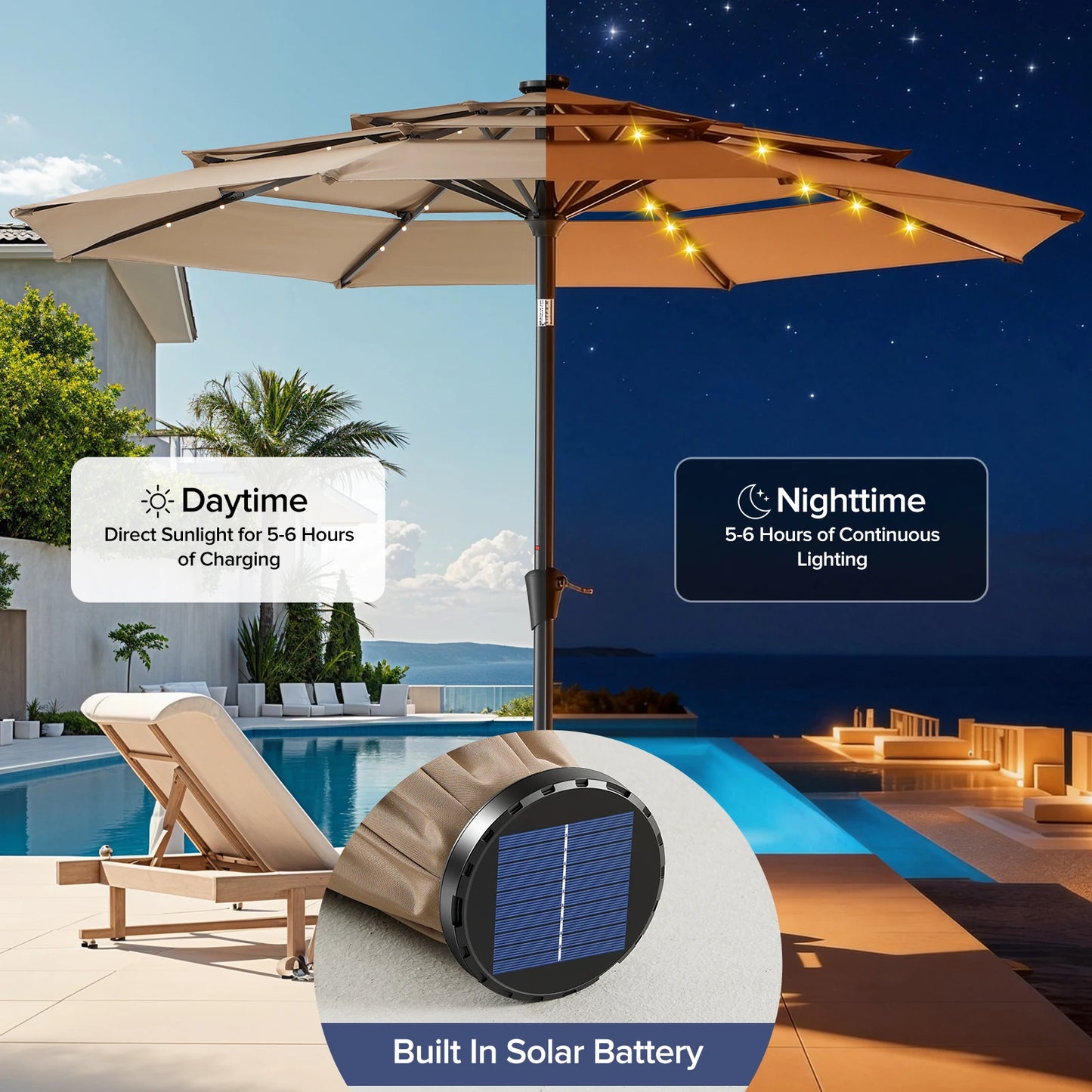 JHK 3-Tier Outdoor Patio Umbrella With LED Lighting