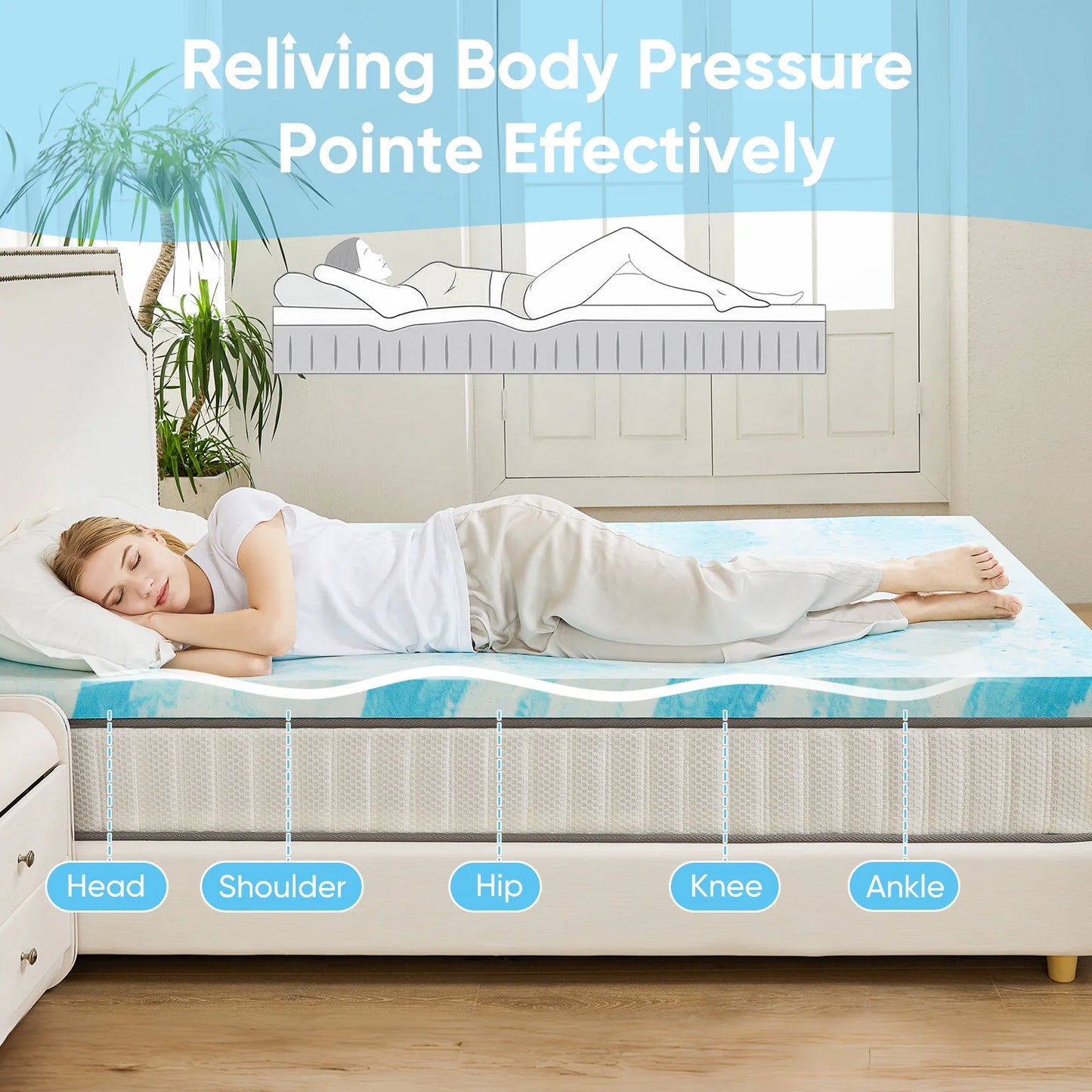 JHK Gel Memory Foam Mattress Topper for Bed, Cooling Comfort