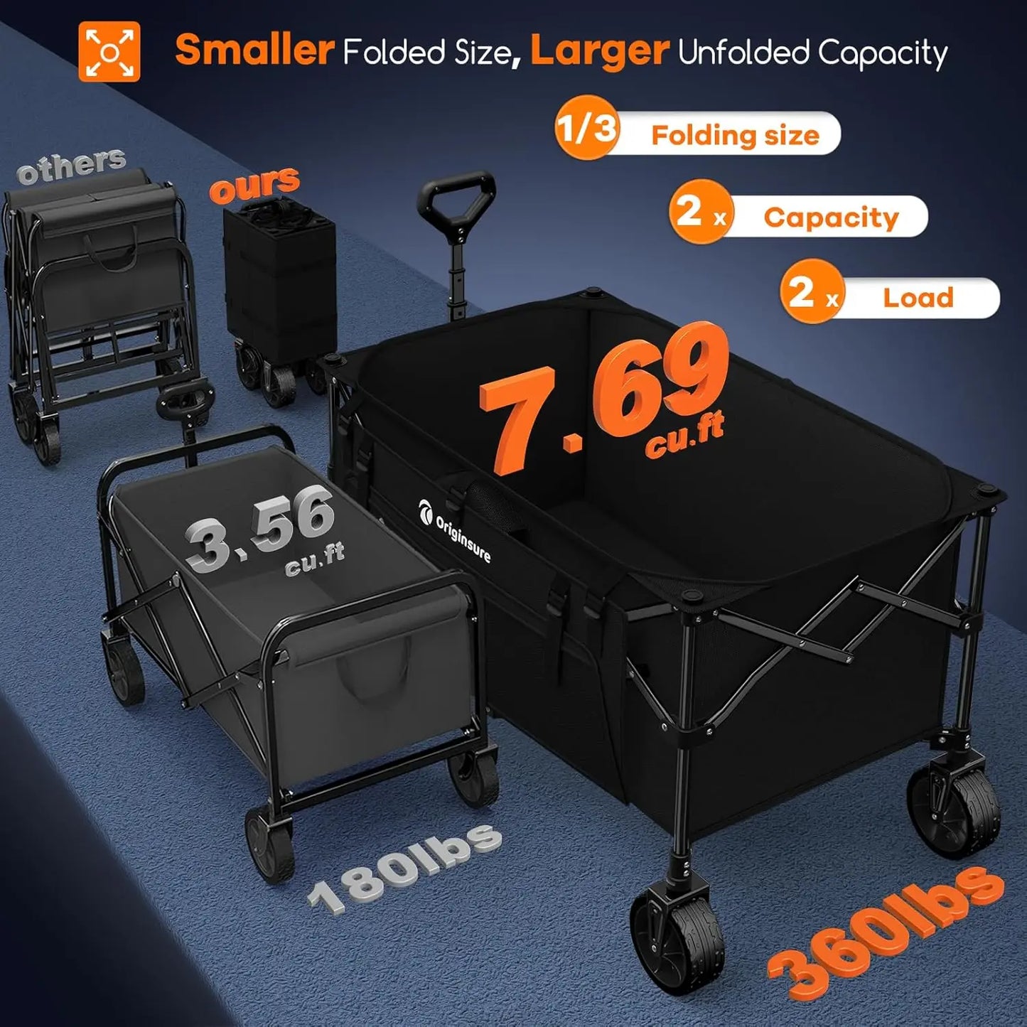 Extra Large Heavy Duty Collapsible Wagon Cart, 220L Capacity, 38-Inch Length, Foldable Beach Wagon with All-Terrain Wheels, Utility Cart for Camping Sports Shopping Groceries, Black