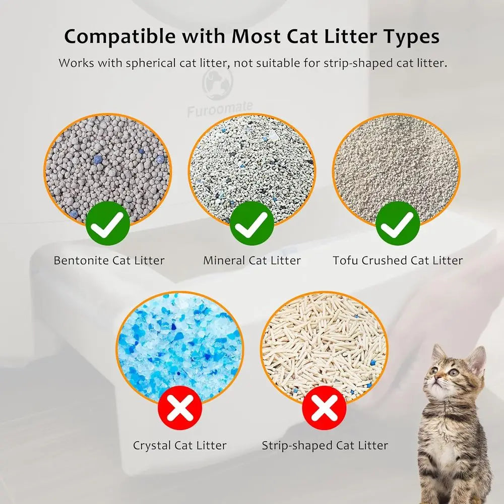 Automatic Self Cleaning Litter Box For Multiple Cats Features Safety