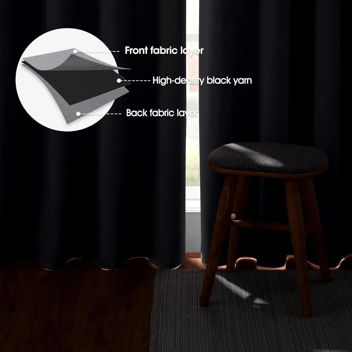 Blackout Curtains 4-Piece Heat Insulated Grommet Set For Bedroom